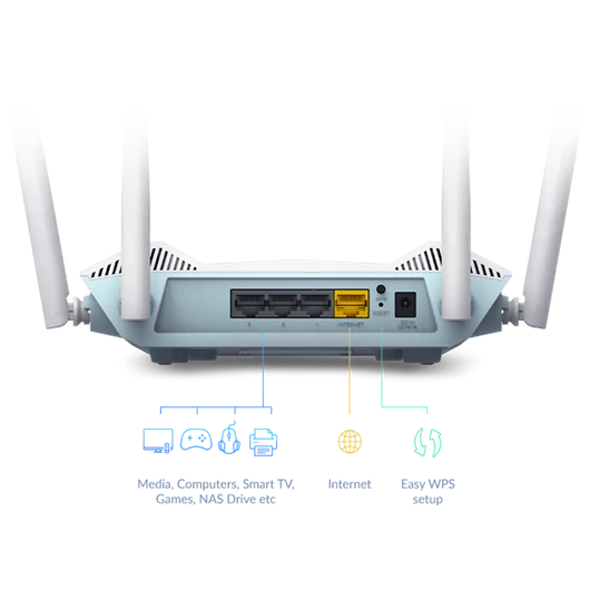 D-LINK Wireless Router Dual Band AX1500 Wi-Fi 6 1xWAN(1000Mbps) + 4xLAN(1000Mbps), R15