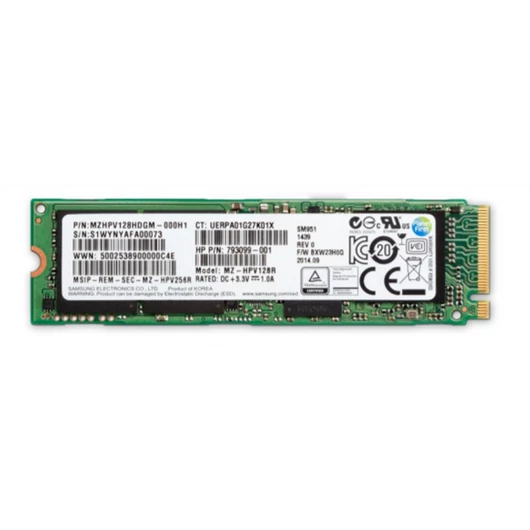 HP Z Turbo Drive G4 SSD PCIe 512GB TLC Z4/6 SSDKit