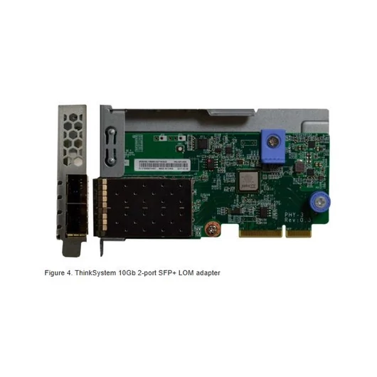 LENOVO szerver LAN - 10Gb 2-port SFP+ LOM (ThinkSystem)
