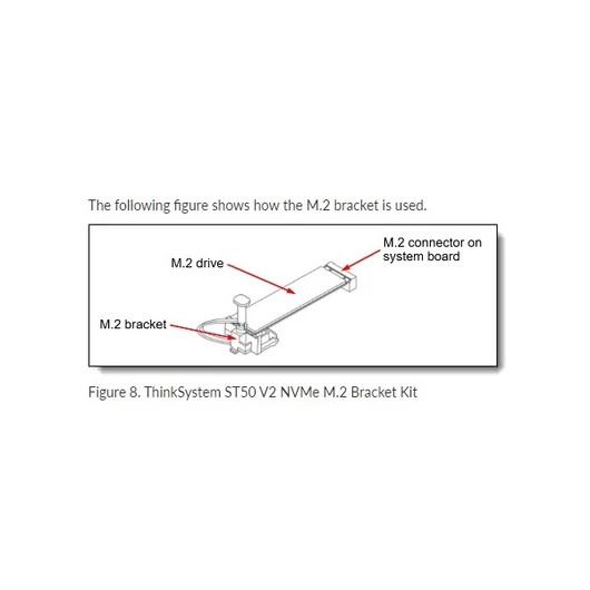 LENOVO szerver alkatrész  - ThinkSystem ST50 V2 NVMe M.2 Bracket Kit