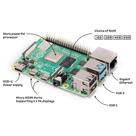 RASPBERRY PI4 4GB - B Media 32GB