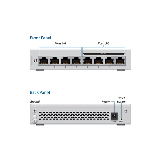 UBiQUiTi Switch 8x1000Mbps (4xPOE+), Menedzselhető, Asztali - US-8-60W