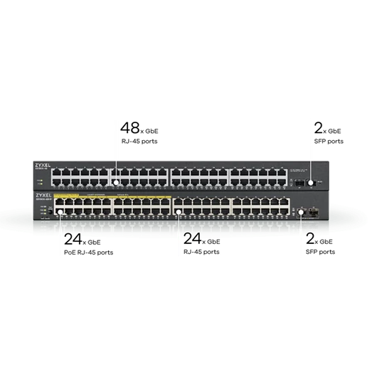ZYXEL Switch 48x1000Mbps (24xPOE) + 2xGigabit SFP, Fémházas Menedzselhető (48 GbE port), GS1900-48HPV2-EU0101F