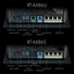 ASUS Wireless Router Dual Band AX5700 1xWAN(1000Mbps) + 4xLAN(1000Mbps) + 2xUSB, RT-AX86S