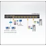 ATEN KVM Konzol LCD 19" + Switch IP 8PC CL5708IN