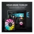 CORSAIR Rendszerhűtő Ventilátor, iCUE SP140 RGB ELITE, 14cm, fekete