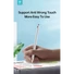 DEVIA SCREEN PENCIL ÉRINTŐCERUZA 2018 UTÁN GYÁRTOTT APPLE IPAD KÉSZÜLÉKHEZ - FEHÉR