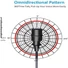 MAONO USB Mikrofon AU-UL10/AU-410 USB Lavalier Microphone