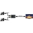 SANDBERG HDMI-adapter, HDMI 2.0 Switch 2ways 2-1 4K60