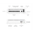 UBiQUiTi UISP Console Switch 9x1000Mbps + 2x10Gbps SFP+, Menedzselhető, Asztali, Rackes - UISP-CONSOLE